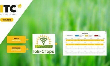 IoE-Crops, agricultura 4.0